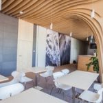 Forbis Group dla Sante