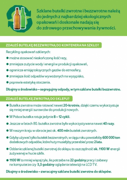 UCZESTNICY EKO AKCJI ZDALI BLISKO 11 TON BUTELEK