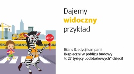 Dajemy widoczny przykład