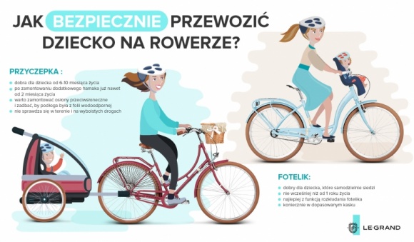 Jak bezpiecznie przewozić dziecko na rowerze? [infografika]
