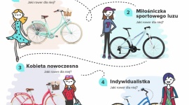 4 typy rowerzystek. Którą z nich jesteś?