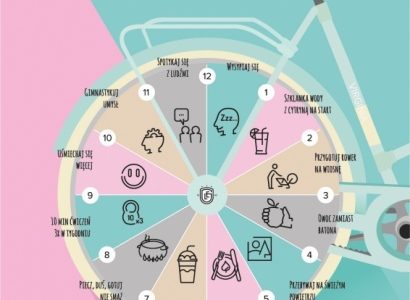12 miesięcy – 12 kroków do zdrowego stylu życia