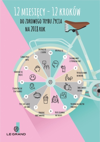 12 miesięcy – 12 kroków do zdrowego stylu życia