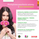 Ekologiczne powitanie wiosny w ETC Swarzędz