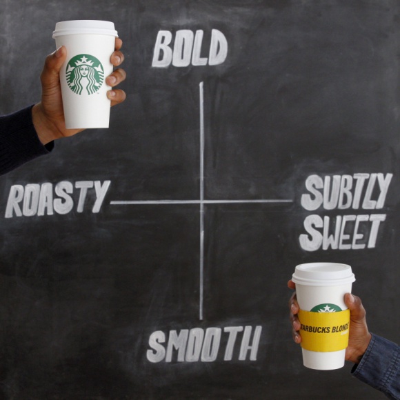 Jasna czy ciemna strona mocy? Nowa możliwość wyboru w Starbucks