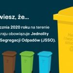 Akcja Segregacja wystartowała w Castoramie