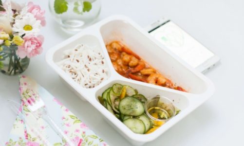 Jak koronawirus wpływa na branżę cateringów dietetycznych?