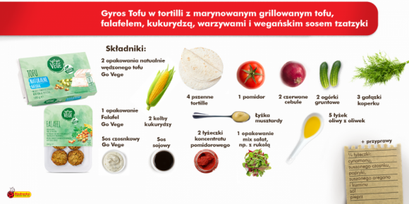 Grillowanie wege z Biedronką? Ulubione przepisy zdradza Adriana Marczewska