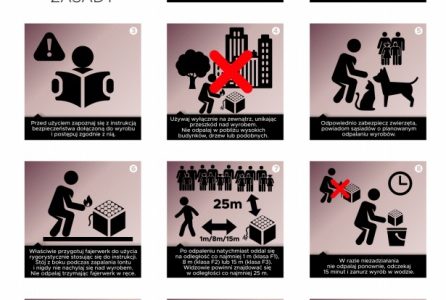 „Strzelam mądrze w Sylwestra” – zasady bezpiecznego korzystania z fajerwerków